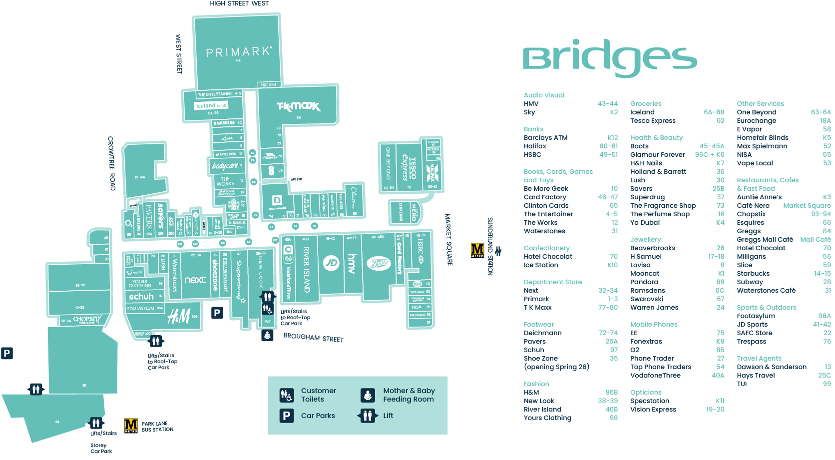 Store plan